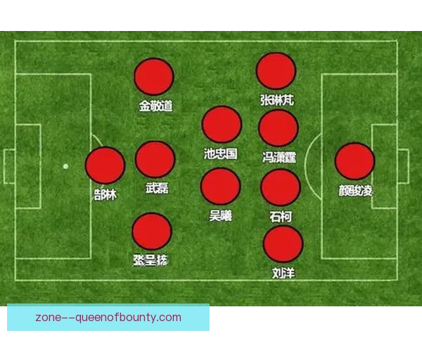 从比赛节奏演变视角解析亚洲杯赛事攻防博弈趋势与战术调整逻辑